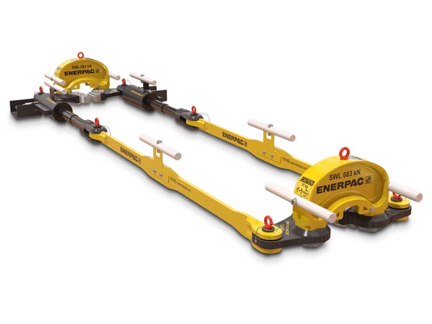 HMT Series Hydraulic Torque Wrenches